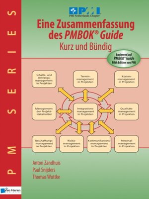 cover image of Eine Zusammenfassung des PMBOK&#174; Guide &ndash; Kurz und B&#252;ndig